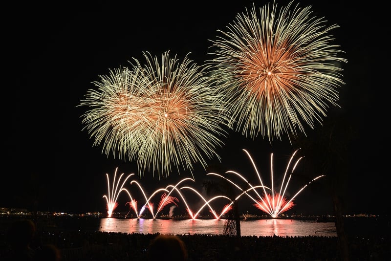 Night Sky Celebrations